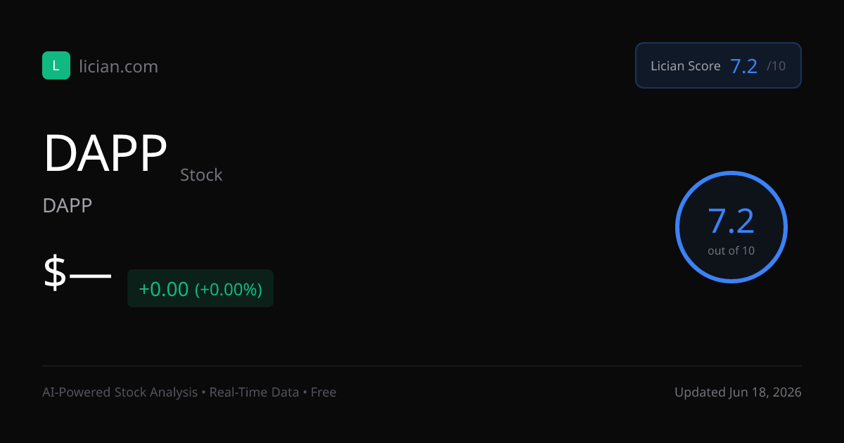 DAPP Stock Forecast 2026 | Price Targets | Lician